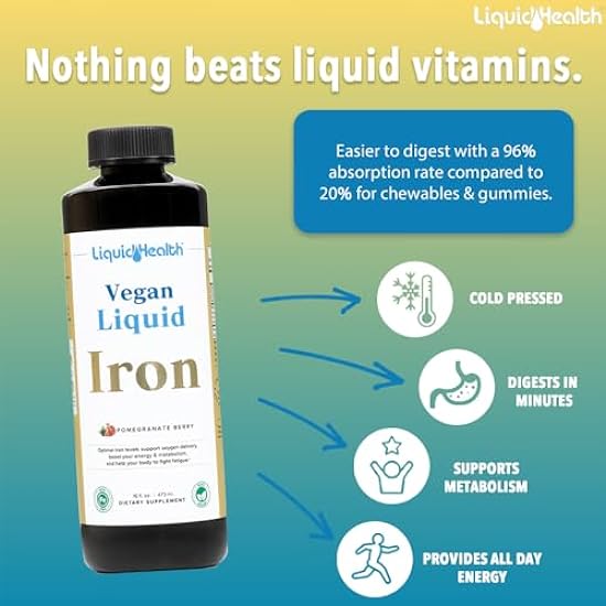 LIQUIDHEALTH Vegan Liquid Iron Supplement with SunActive & Ferrochel Fe - Natural Energy, Immune System & Metabolic Support, Increase Mental Clarity, Prenatal/Postnatal - Non-GMO, Sugar Free (2 Pack) 173149132