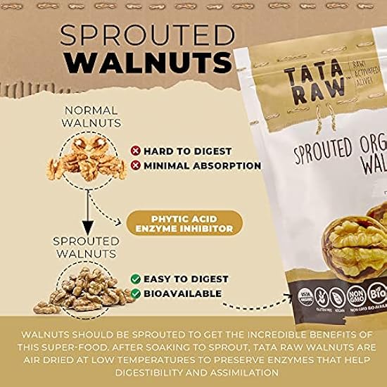 TATA RAW - Sprouted Organic Walnuts - PLAIN. Nothing Added - 3 lb 548536115