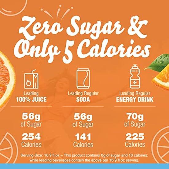 Crystal Light Sugar-Free Classic Orange On-The-Go Powdered Drink Mix 120 Count 746559115