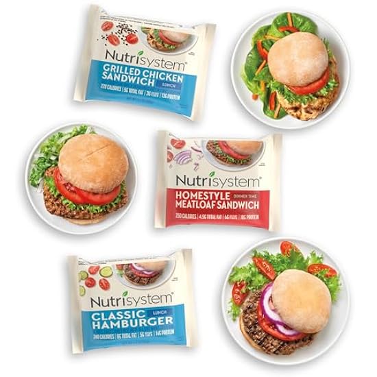 Nutrisystem FROZEN Sandwich Bundle - Grilled Chicken, Hamburger, Meatloaf - Helps Support Healthy Weight Loss - 21 Count 167251080