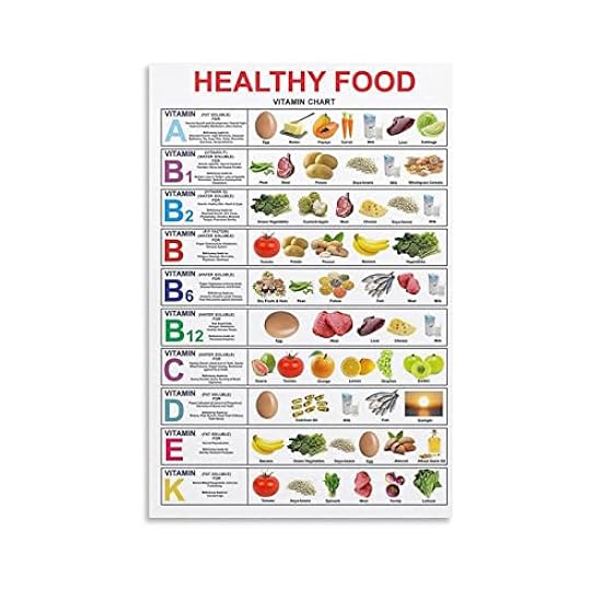 Healthy Nutrient-Rich Foods Vegetables and Fruits Aesth